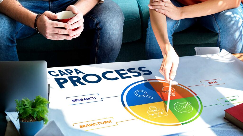 CAPA-process