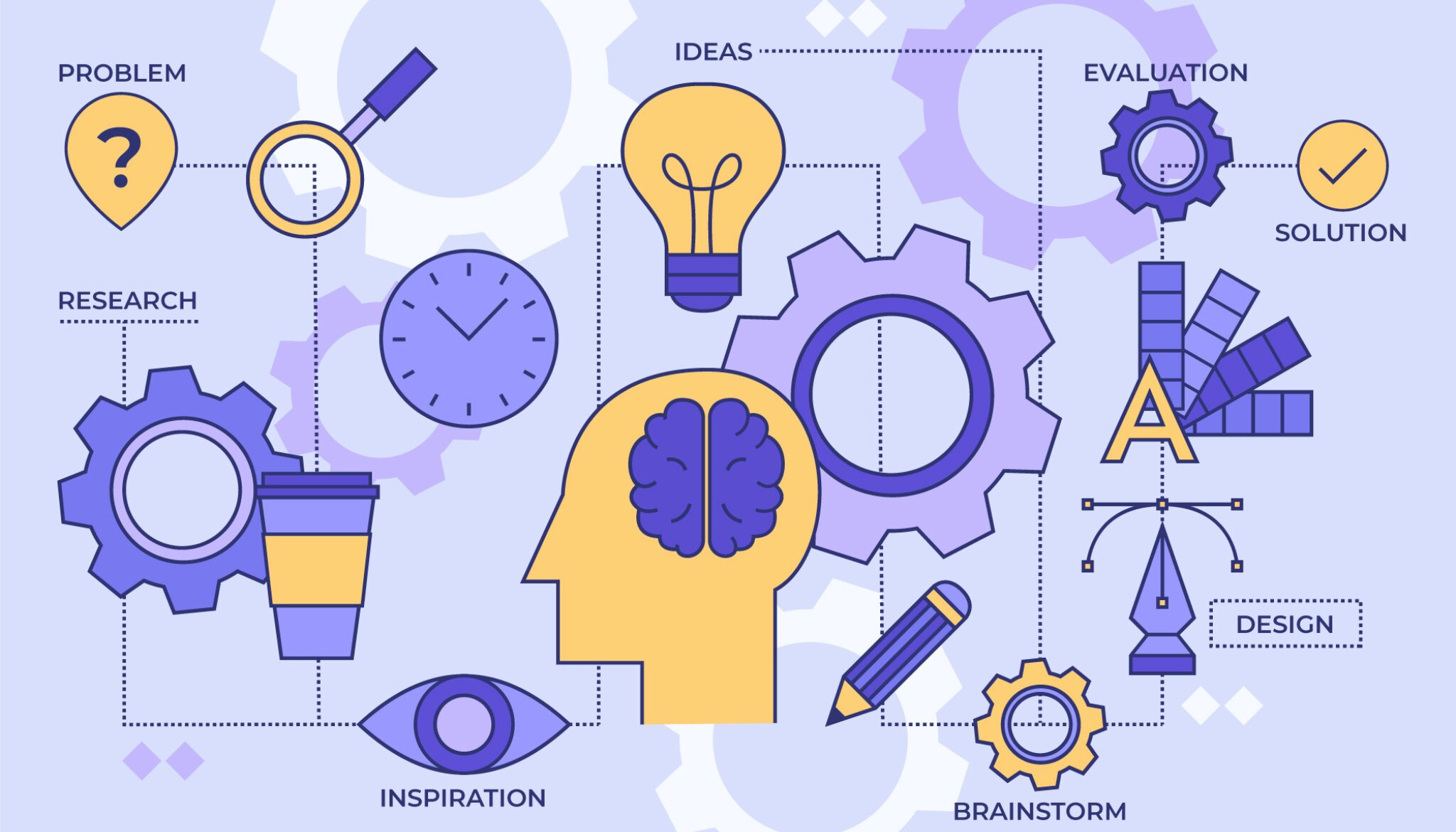 Knowledge Management